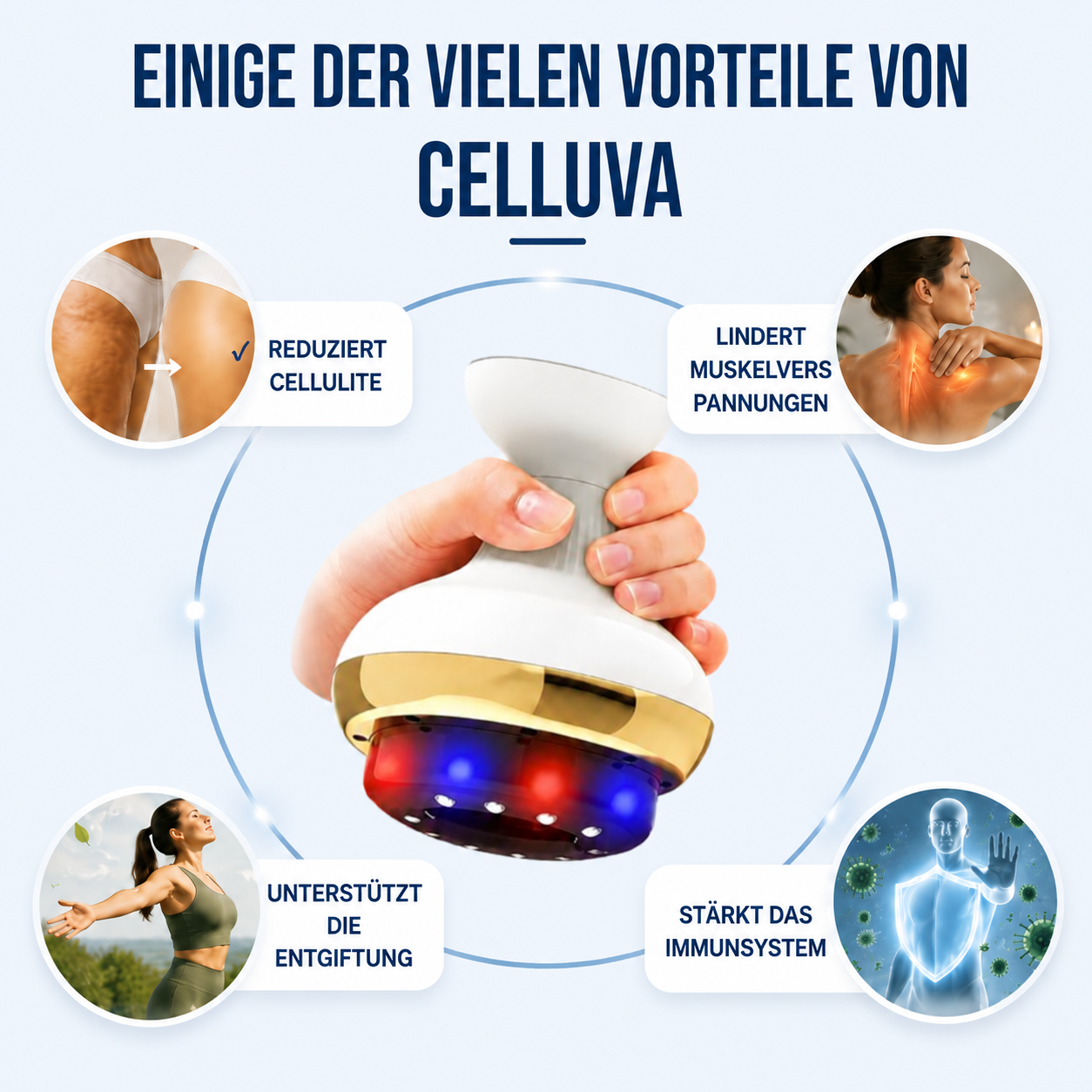 Celluva – glatte Haut in 14 Tagen