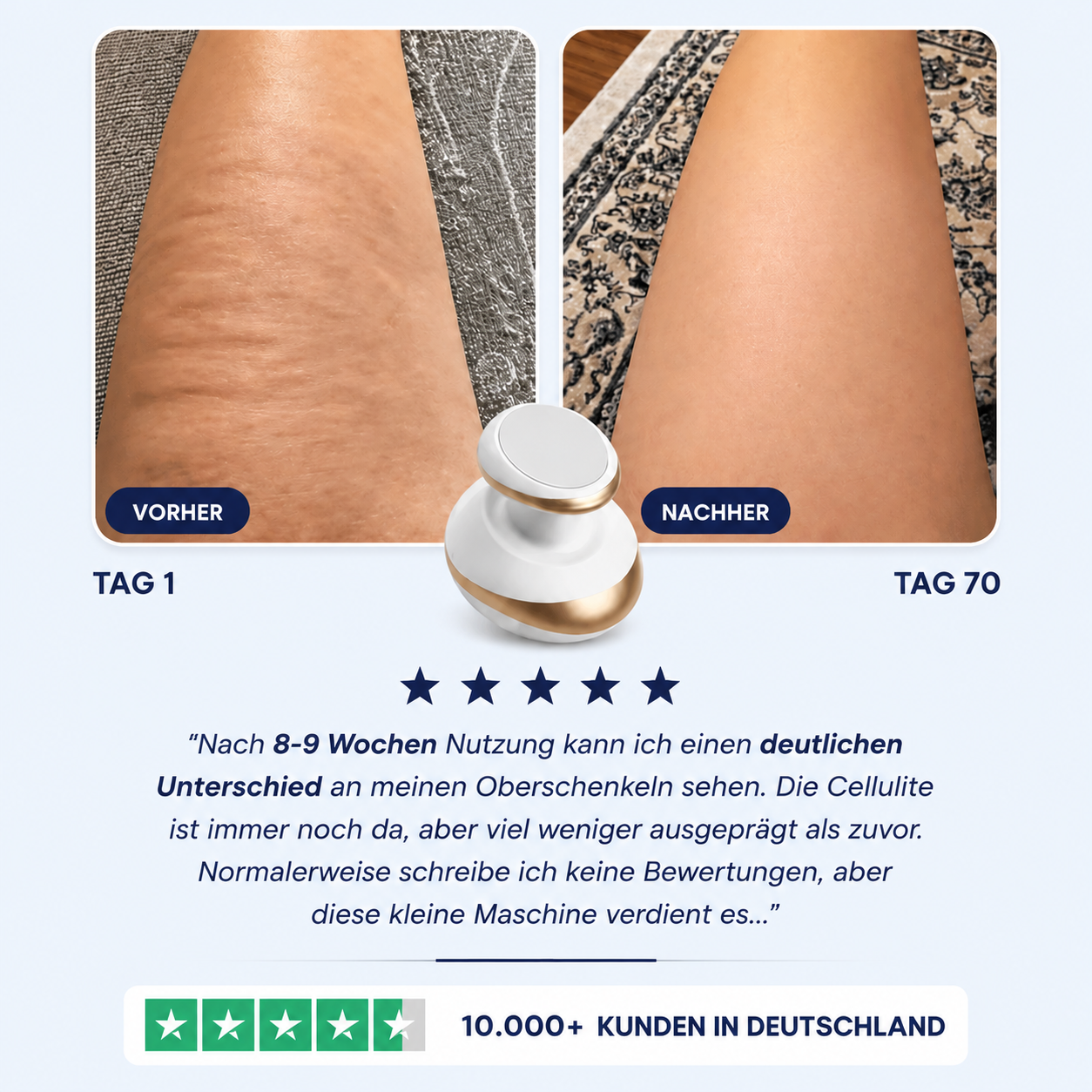 Celluva – glatte Haut in 14 Tagen