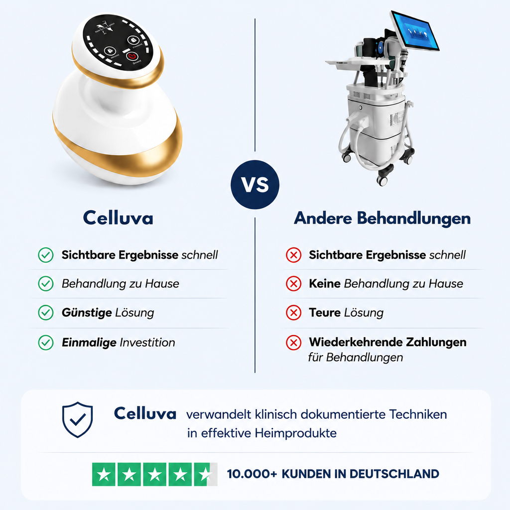 Celluva – glatte Haut in 14 Tagen